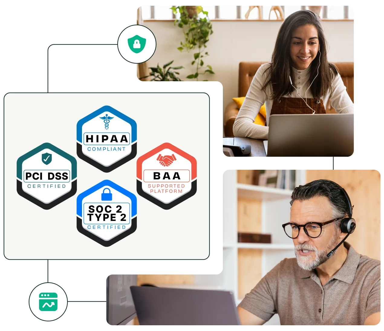 Enterprise-grade reliability, privacy, and security you can count on