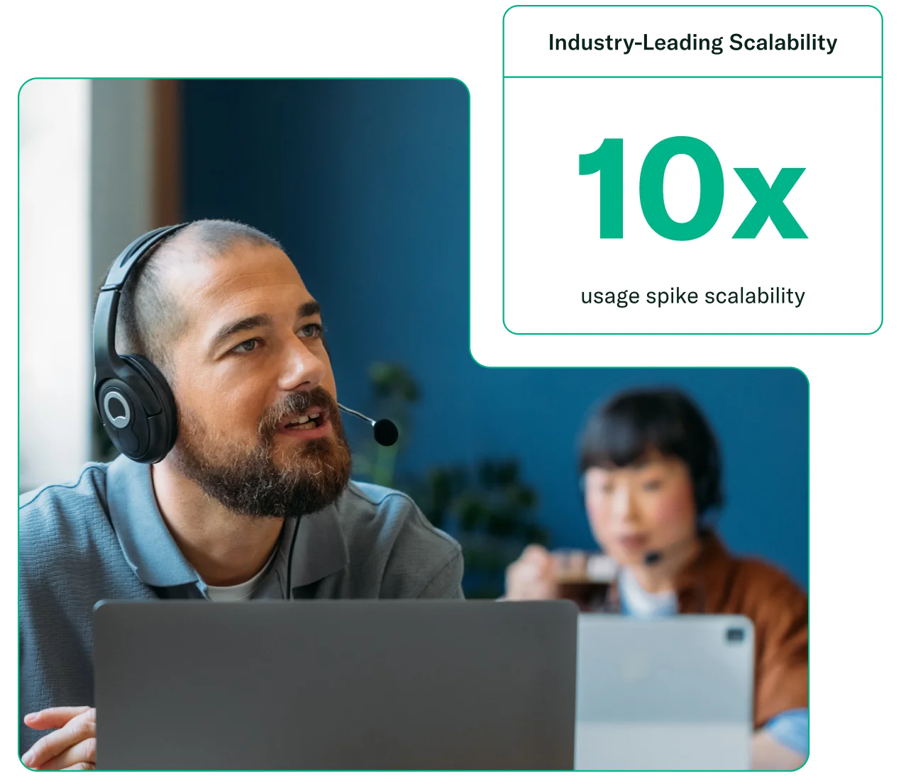 Invoca has close partnerships with many of the top telecom carriers to ensure your calls are routed appropriately with exceptionally high audio quality.